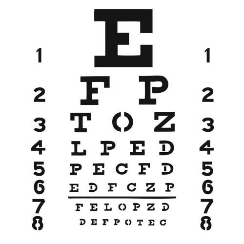 12x12 Template Eye Chart